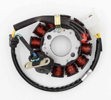 PGO Stator PN F3221020000